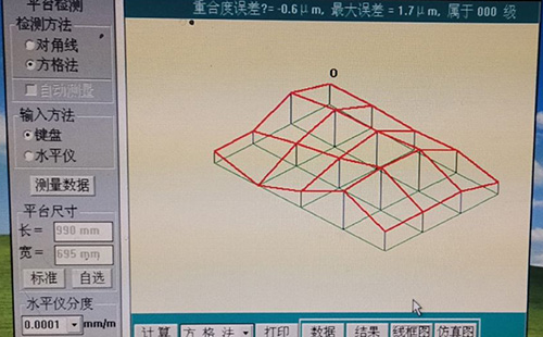 检测结果